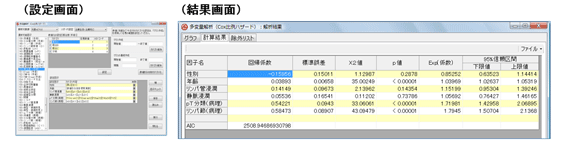 Cox比例ハザードモデル