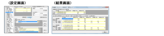 ロジスティック回帰